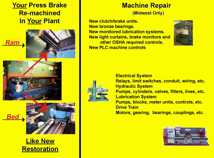 Press Brake Reconditioning